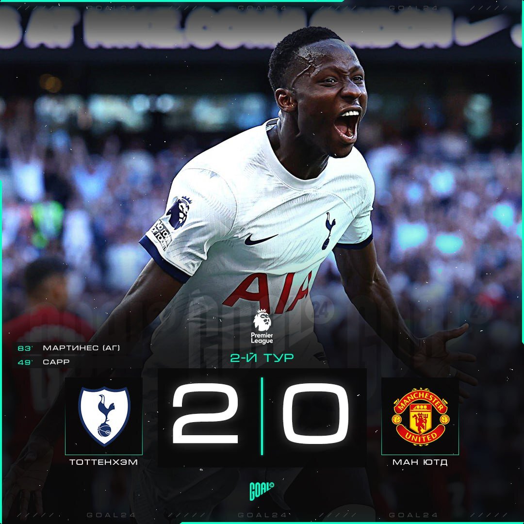 Коротко о игре Тоттенхэма