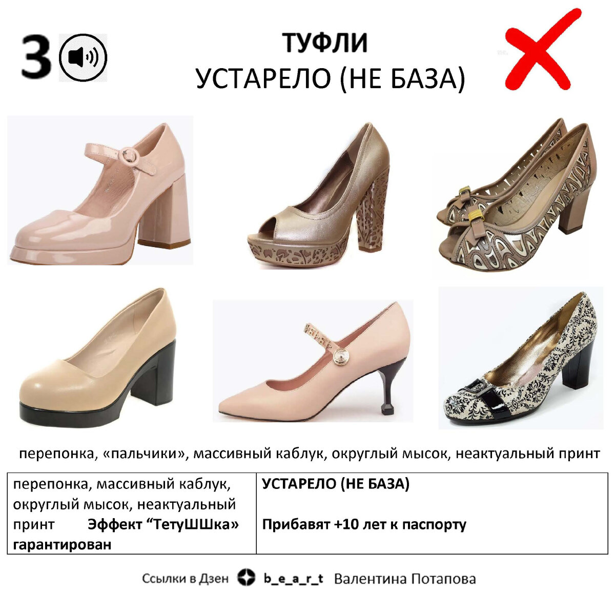 УСТАРЕЛО (НЕ БАЗА): Все что создает эффект “ТетуШШки» (так уже не носят) и прибавляет +10 лет к паспорту: перепонка, «пальчики», массивный каблук, округлый мысок, неактуальный принт. Простит, вызывает ощущение «леди из прошлого»