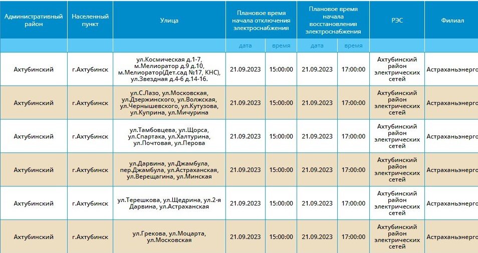 Отключение света в московском районе сегодня