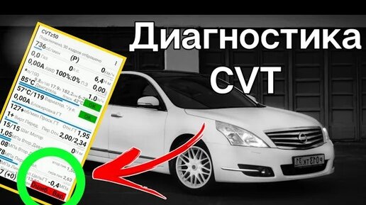 Диагностика ВАРИАТОРА своими силами программой CVTz50! (Часть 2)