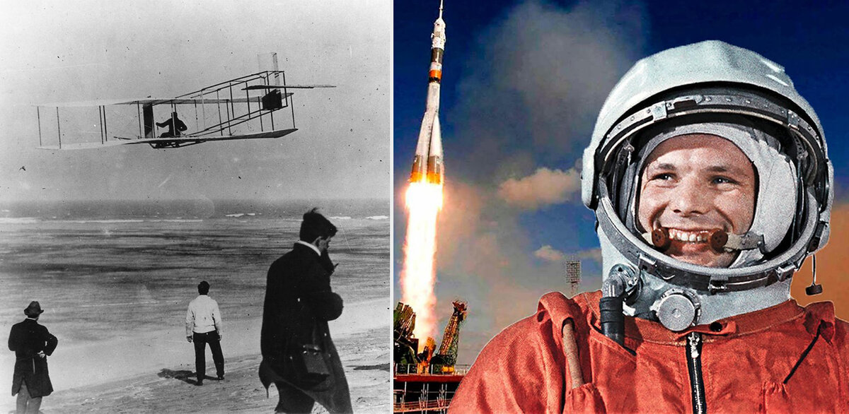 Источник Wikipedia