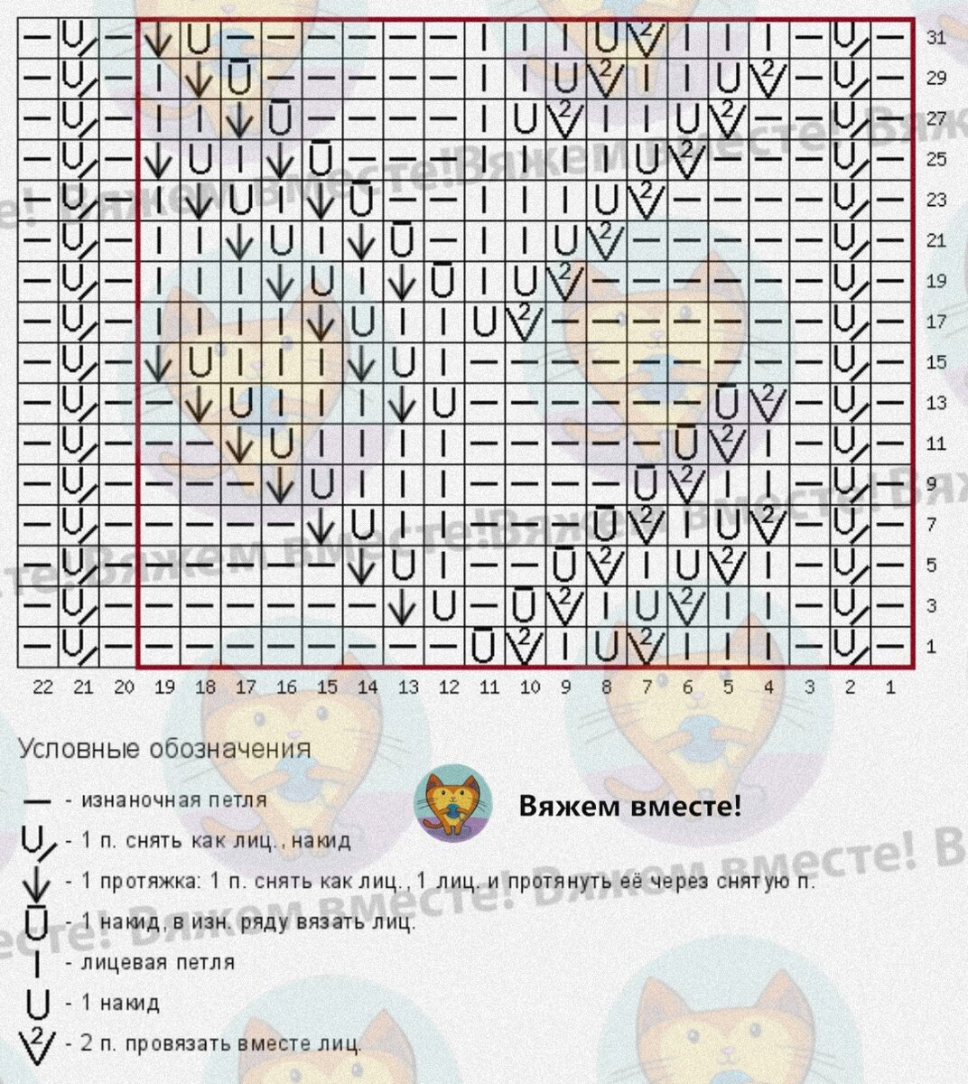����� ������� �����