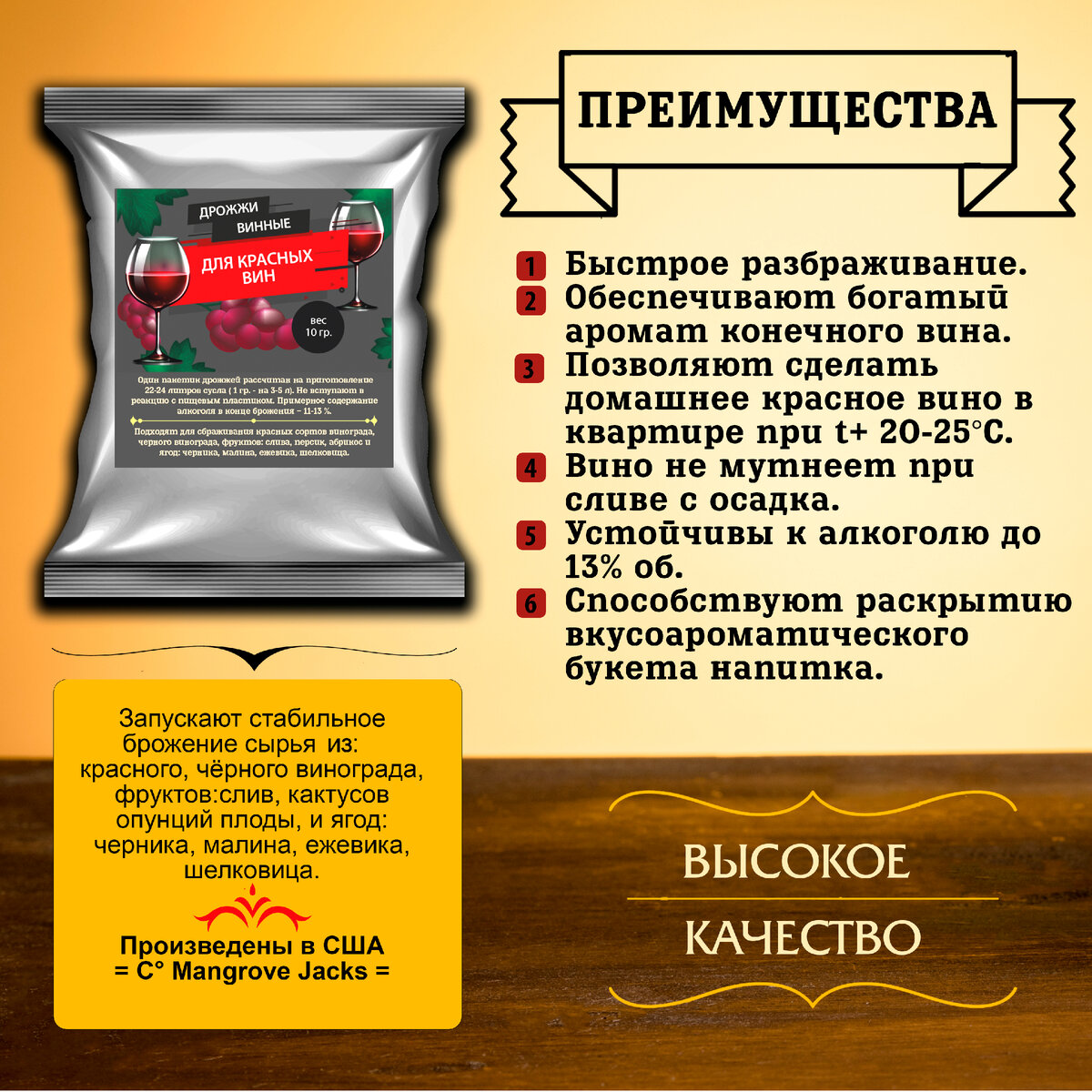 Новичкам и не только. Разбраживание винных дрожжей – как делать правильно?  | Самогонъ-Б12 | Дзен