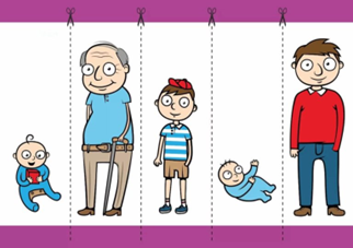 Пример раздаточного материала для игры ¨Who´s old?"