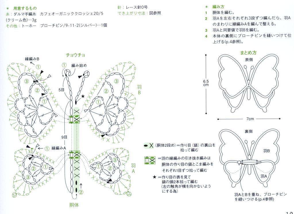Крючок схемы вязания бабочки. Бабочка крючком схема амигуруми. Вязание крючком бабочки со схемами и описанием. Бабочки связанные крючком со схемами. Вязание крючком бабочки со схемами.