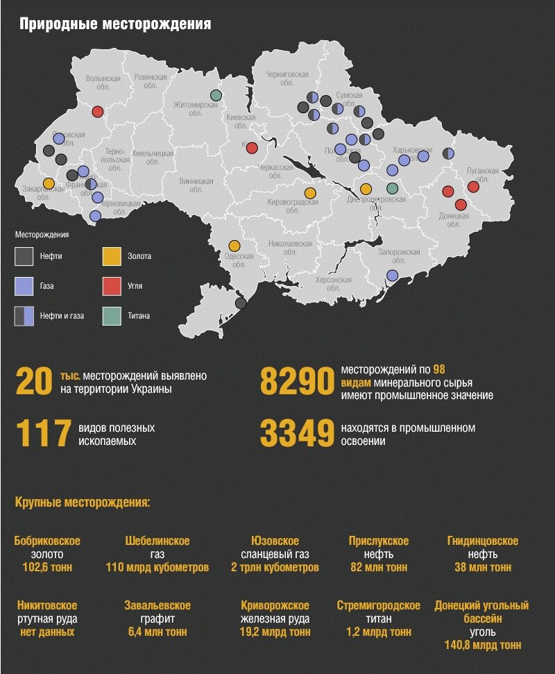 Карта залежей полезных ископаемых в украине