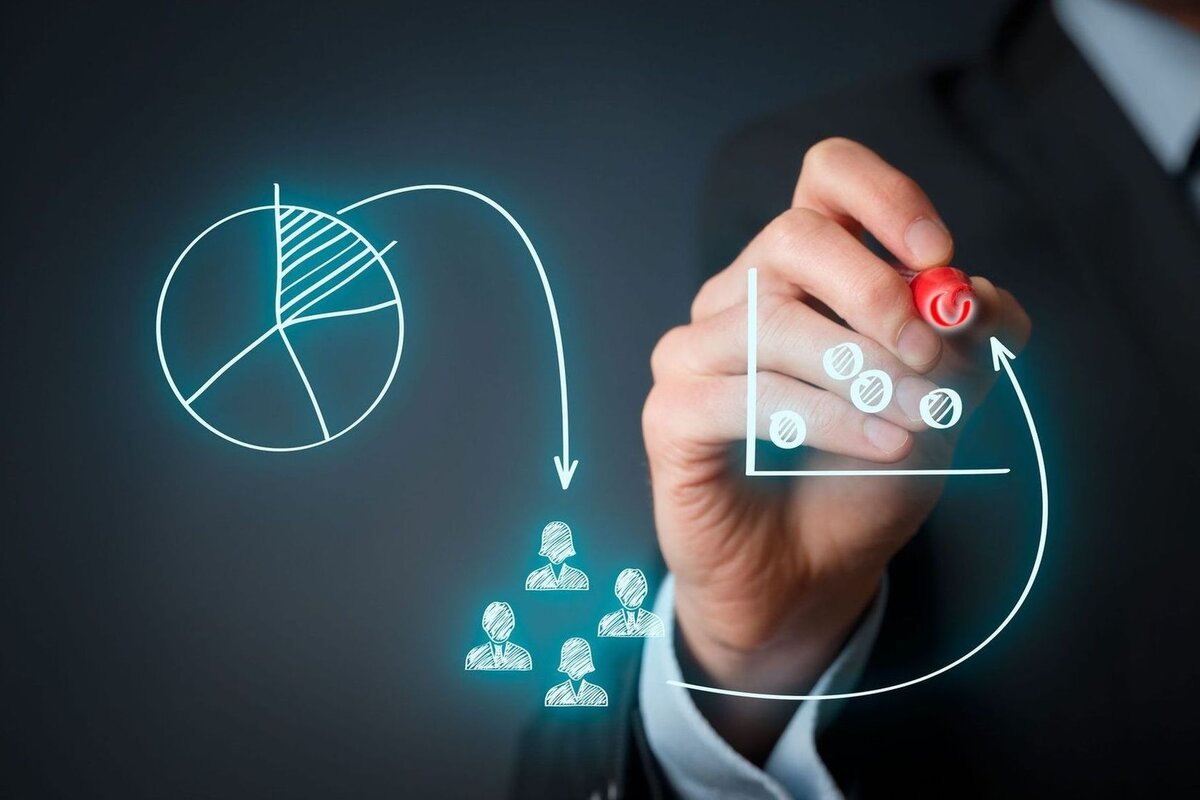 как продвигать юридические услуги на авито