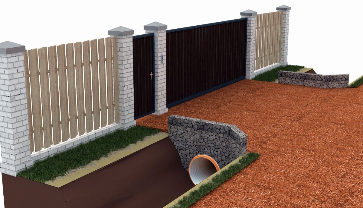 Въезд на территорию участка. Ландшафт въездной зоны. Благоустройство перед забором. Заезд для машины на даче. Въезд на участок.