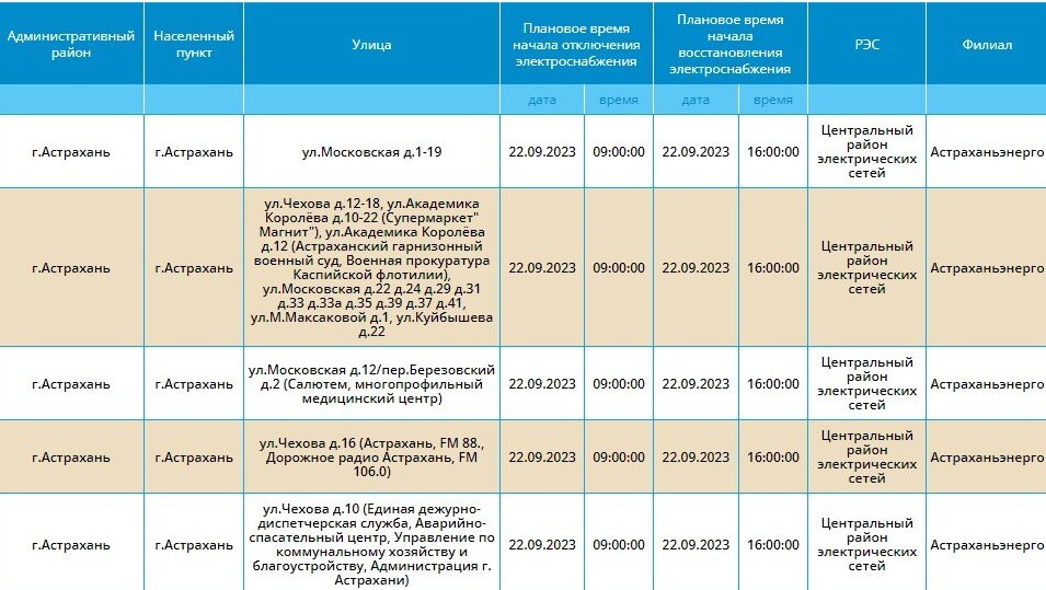 Аварийное отключение электроэнергии астрахань сегодня. Тариф на электроэнергию Астрахань. График отключения света.