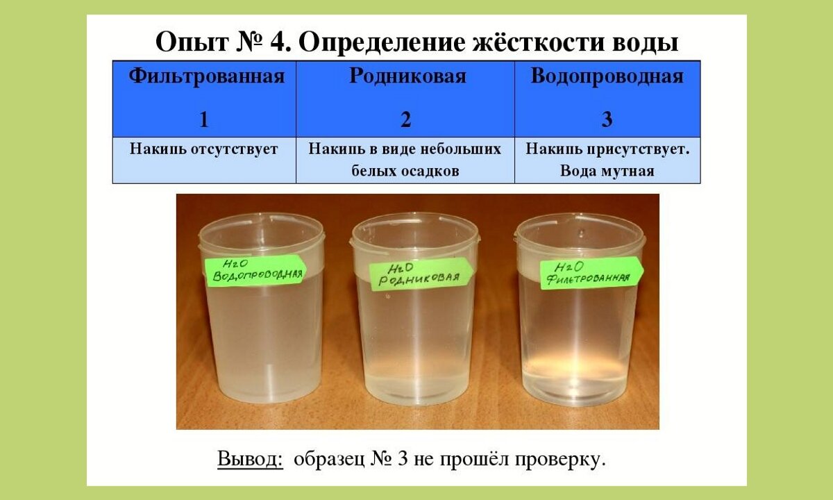 Как можно определить есть. Определить жесткость воды. Определение жесткости воды. Определение жестао ти воды. Жесткость воды эксперимент.