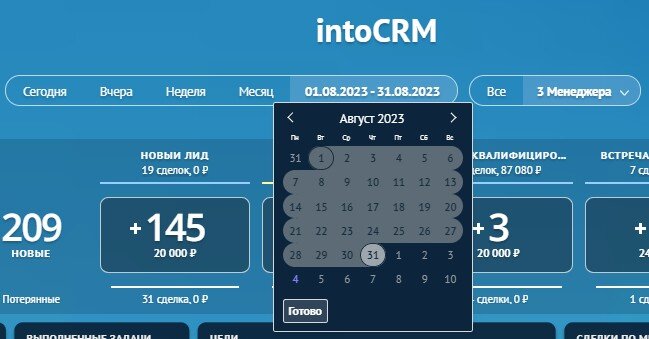 Меня зовут Топалов Игорь, я руководитель компании intoCRM. В этой статье мы расскажем, как правильно настроить рабочий стол амоСРМ.