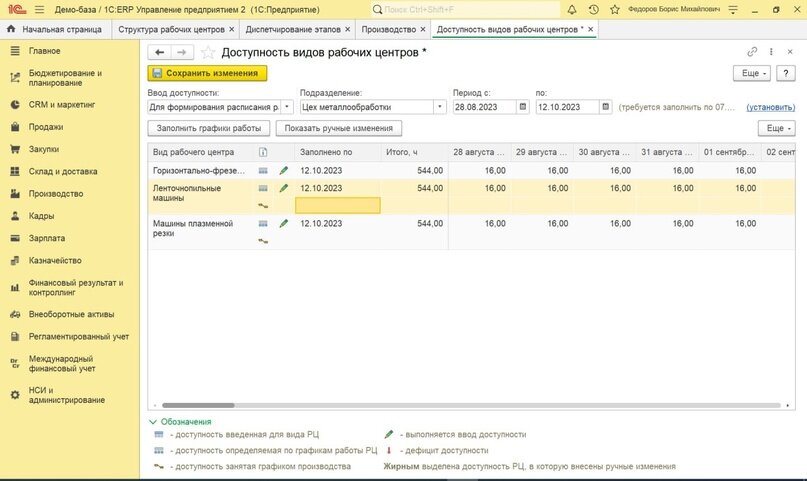 1С:ERP Доступность видов рабочих центров