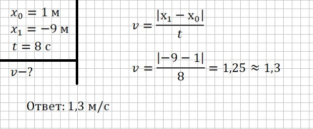 Решение и ответ