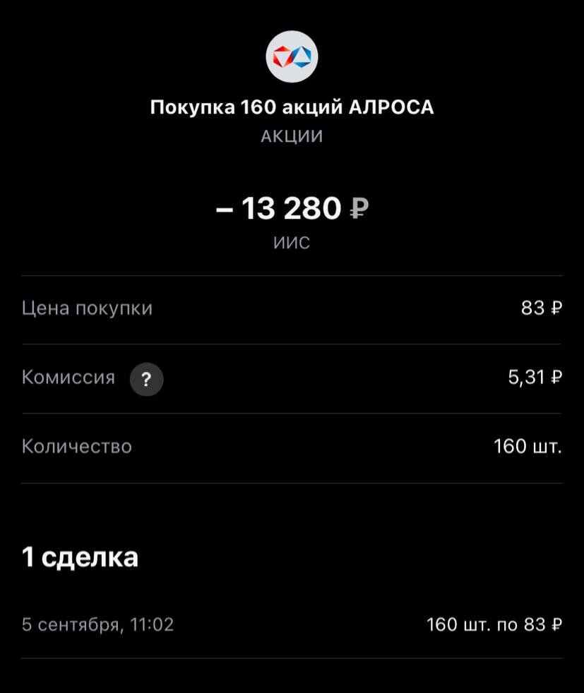 Покупка новых бумаг в сентябре 2023 года
