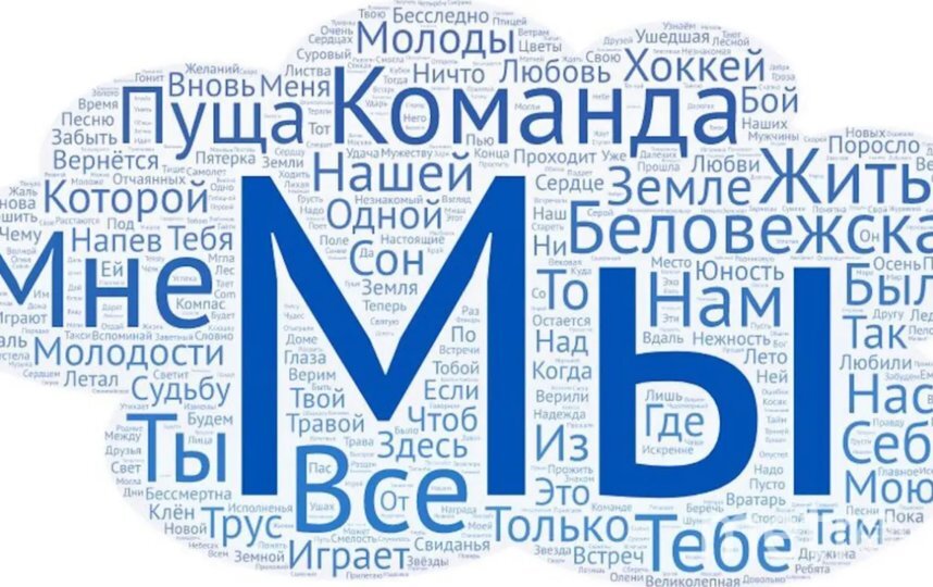    "Облако" из самых повторяемых слов в стихах Николая Добронравова. Графика: Сергей Лебедев / Metro.