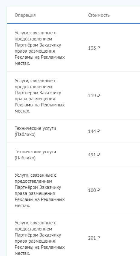 Услуги связанные итд это переводы от Дзена, ну а Паблико и так подписано.