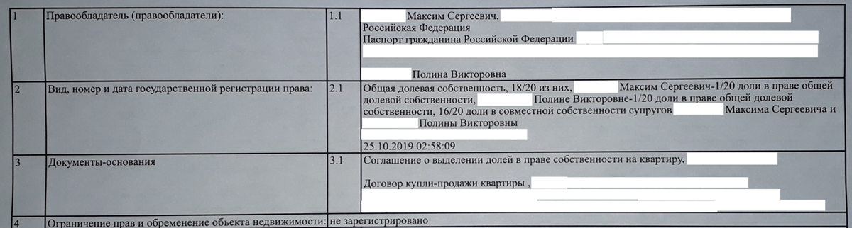 Зарегистрировано 18\20. А где еще 2/20? Да и форма записи не соответствует Порядку ведения ЕГРН.