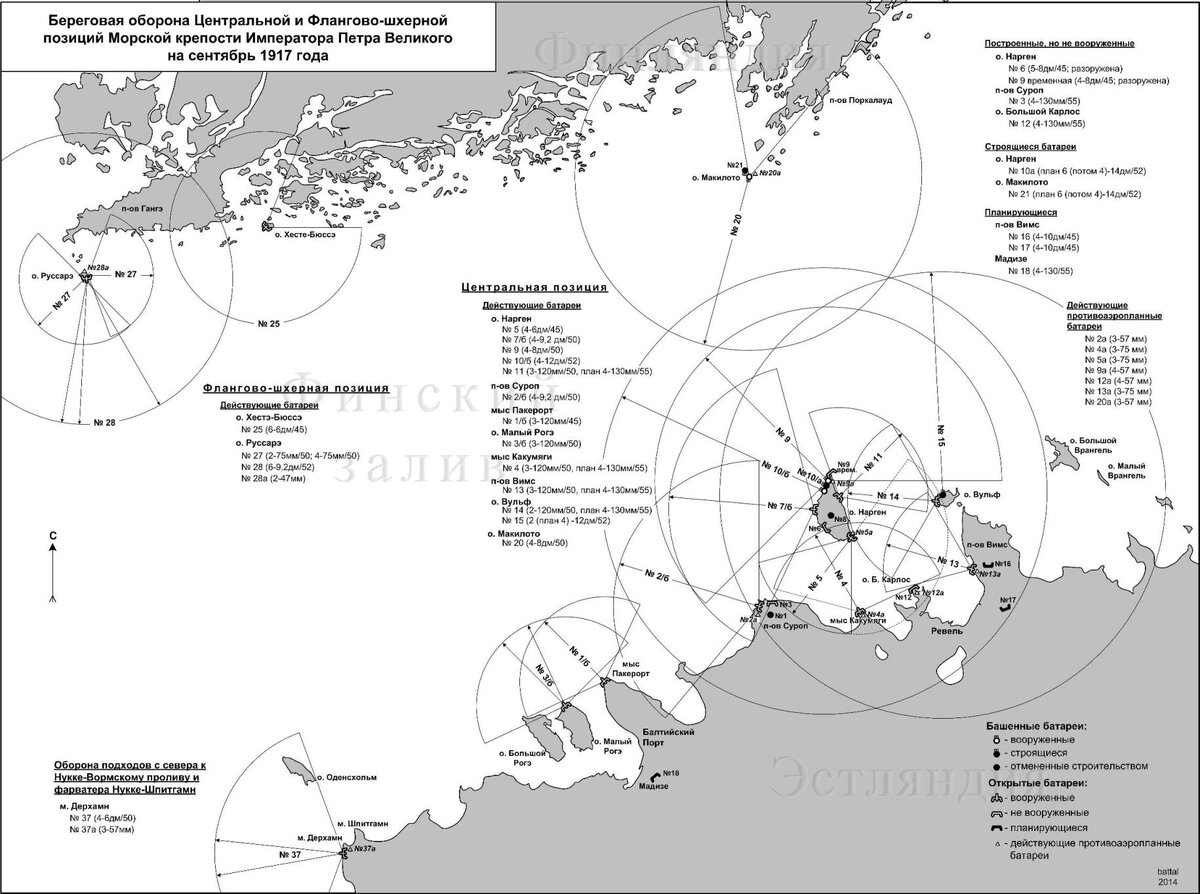 Оборонительная схема укреплений Морской крепости императора Петра Великого