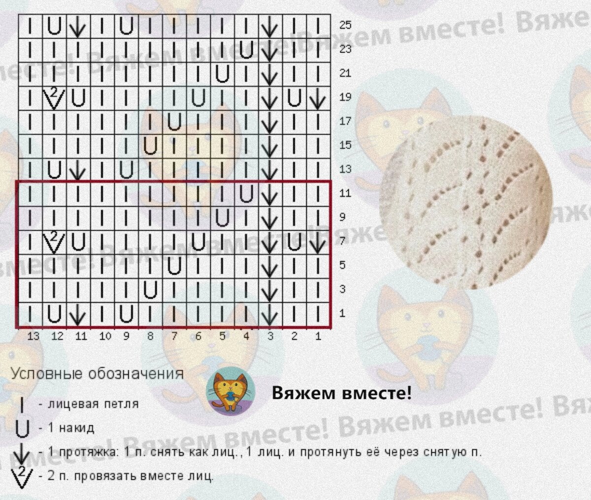 Мастер-класс по вязанию крючком шапочки «Лилия»