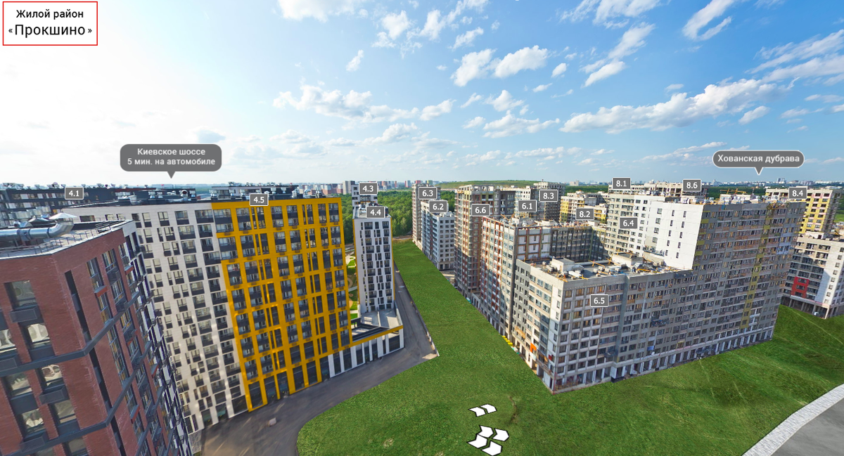 ЖК Прокшино вид на новые очереди строительства в Новой Москве