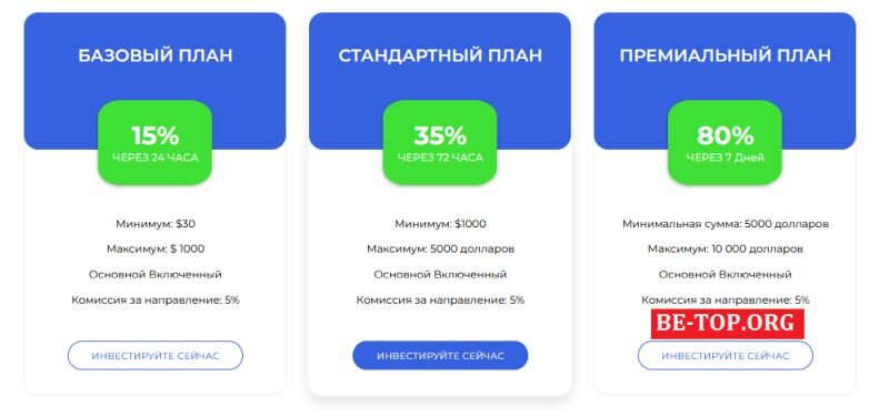Возможность снять деньги с "GLOBAL OPTION" не подтверждена.