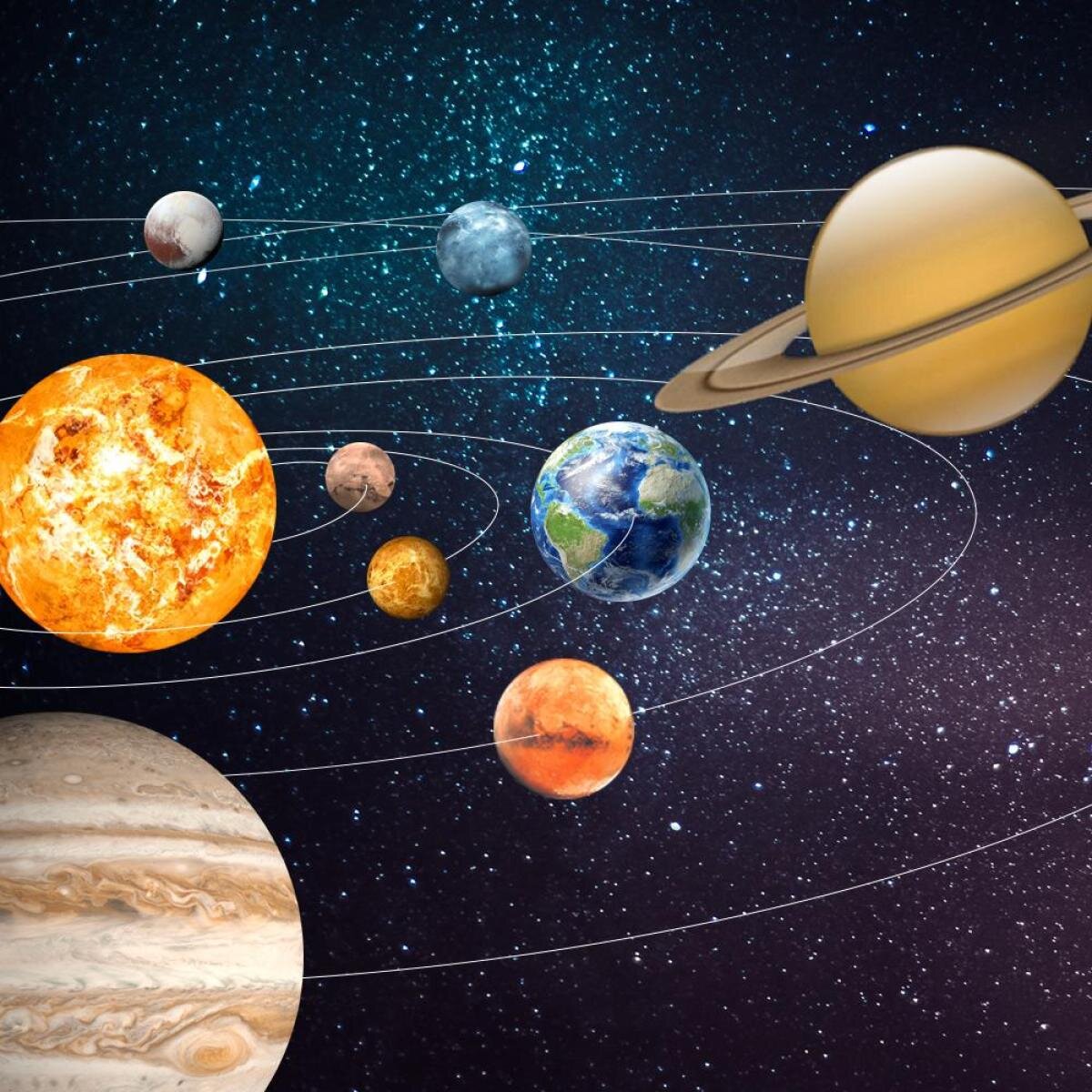 Виды разных планет. Солнечная система вид сбоку. Солнечная система Планетная система планеты. Планеты солнечной системы планеты солнечной системы. Солар Солнечная система.