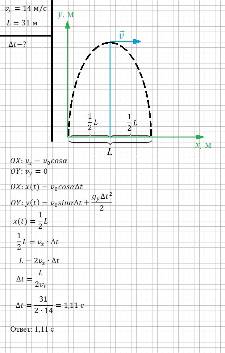 Решение и ответ