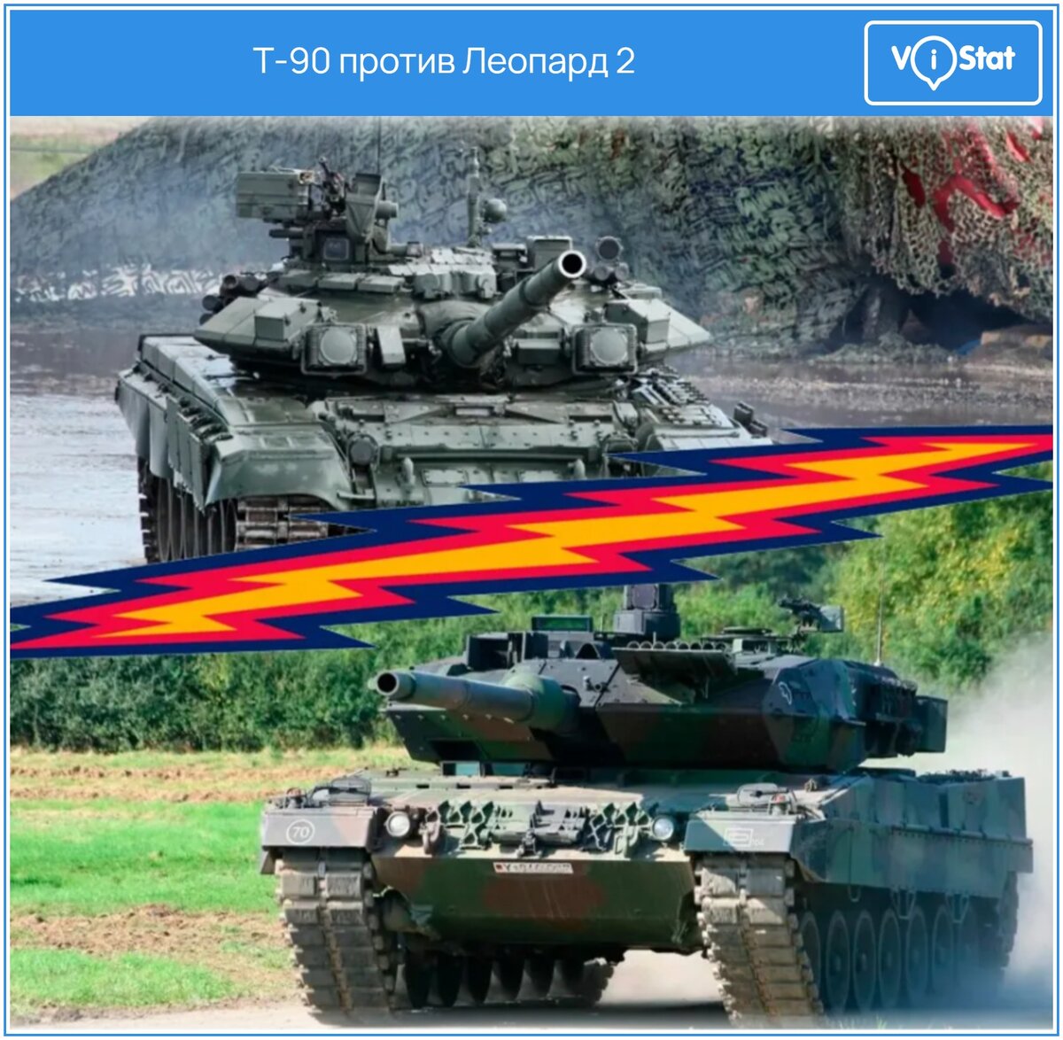 Т-90 против Леопард 2 - нет, не всё так просто. Продолжаем сравнивать |  ViWar - оружие и военное дело | Дзен