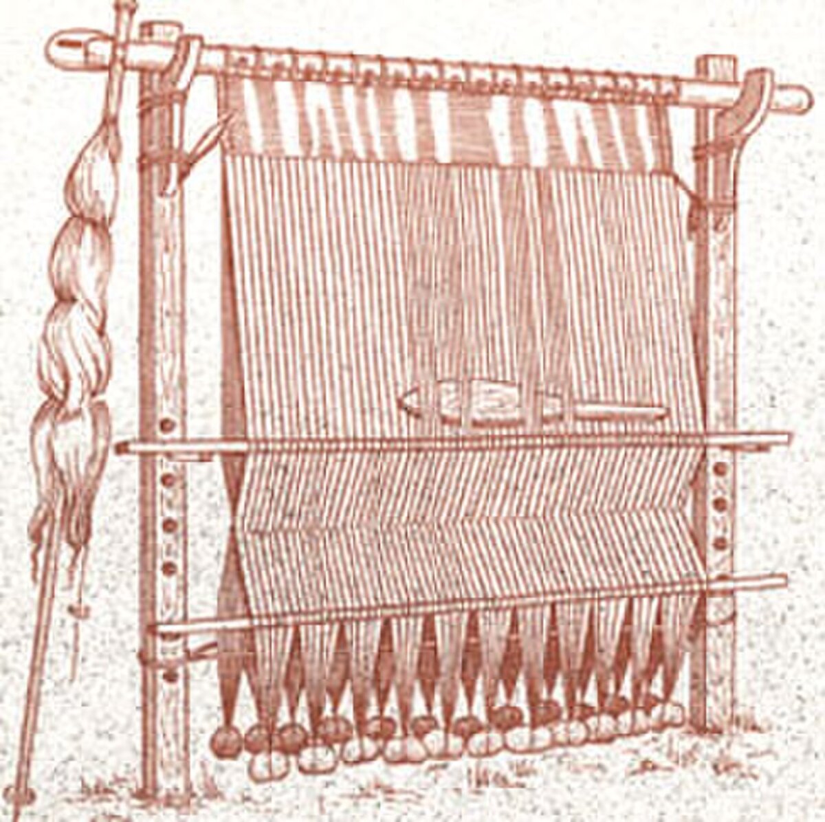 Образование ткани на ткацком станке (схема)