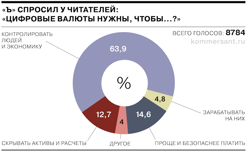 kommersant.ru