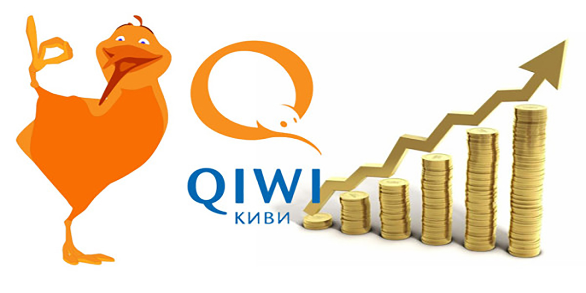 Сервисы киви. QIWI. Киви кошелек. Логотип киви кошелек. Платежная система QIWI.