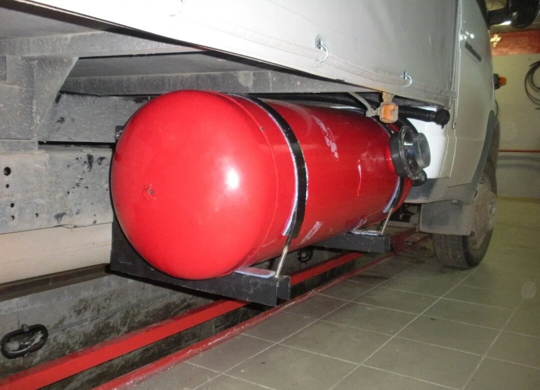 Источник :яндекс - картинки. 