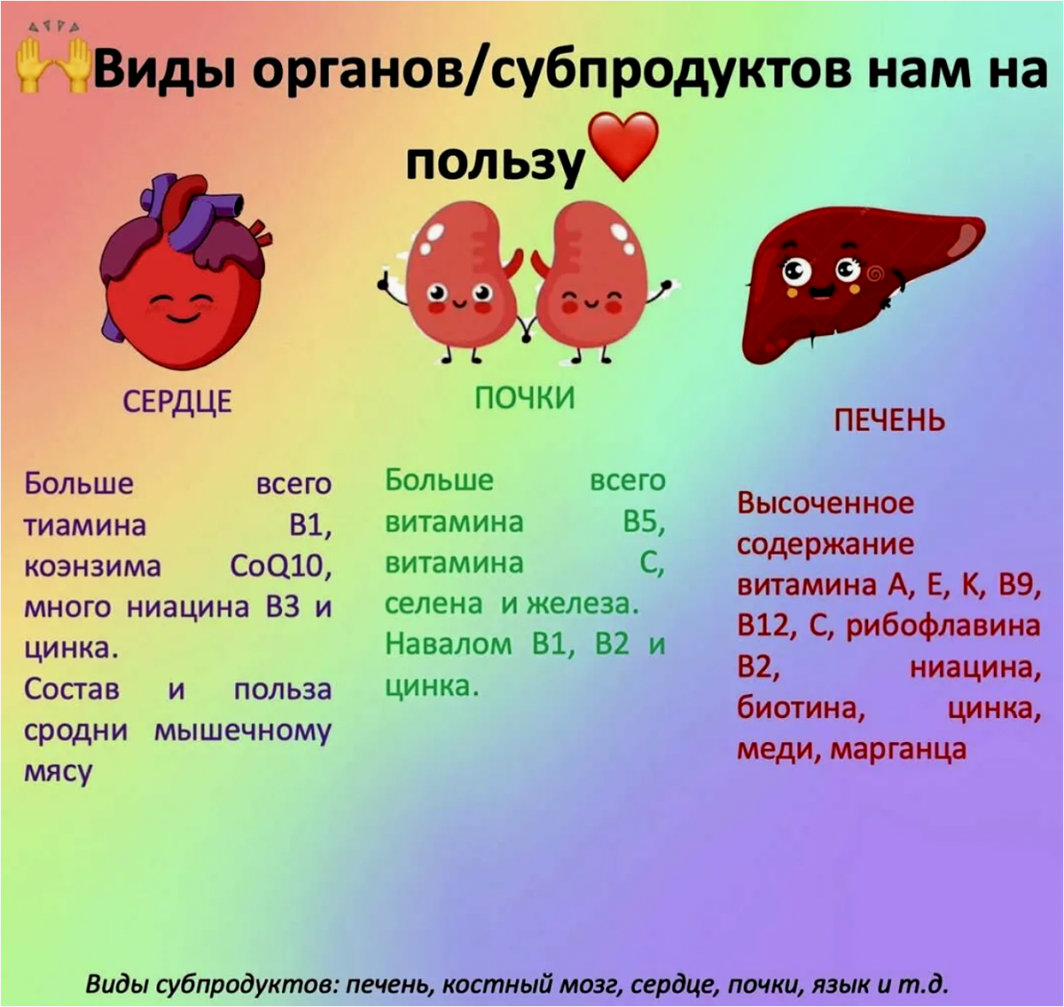 Кура польза и вред