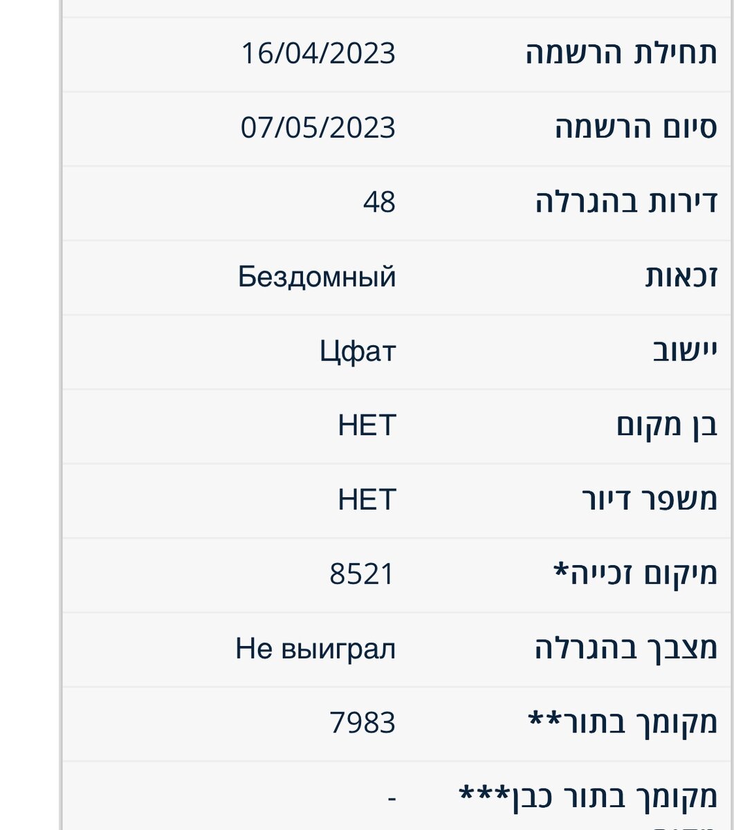 Везет так везет. 