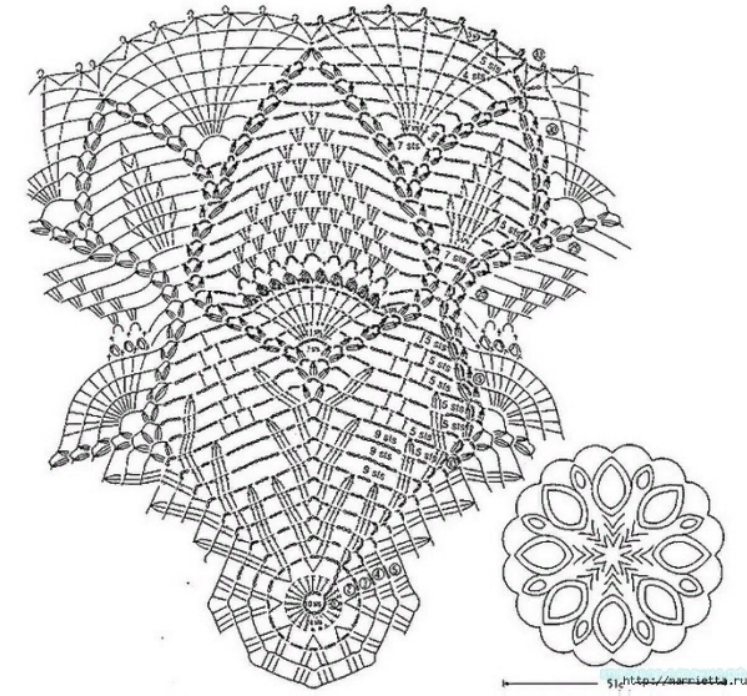 Красивые схемы салфеток. Салфетки крючком узором ананасы. Салфетка с узором ананас крючком схема. Салфетка ананас крючком схема и описание для начинающих. Салфетка Лотос крючком схема.