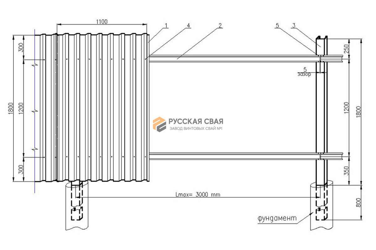 План-схема заборного каркаса с обшивочным материалом