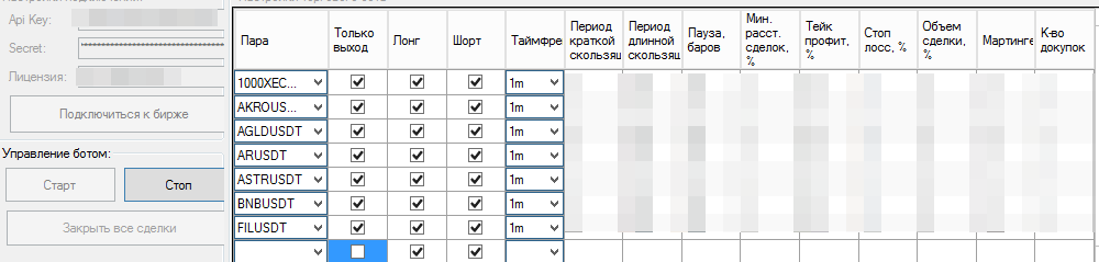 Некоторые данные скрыты. Каждый бот защищен от кражи и иных манипуляций вплоть до блокировки.