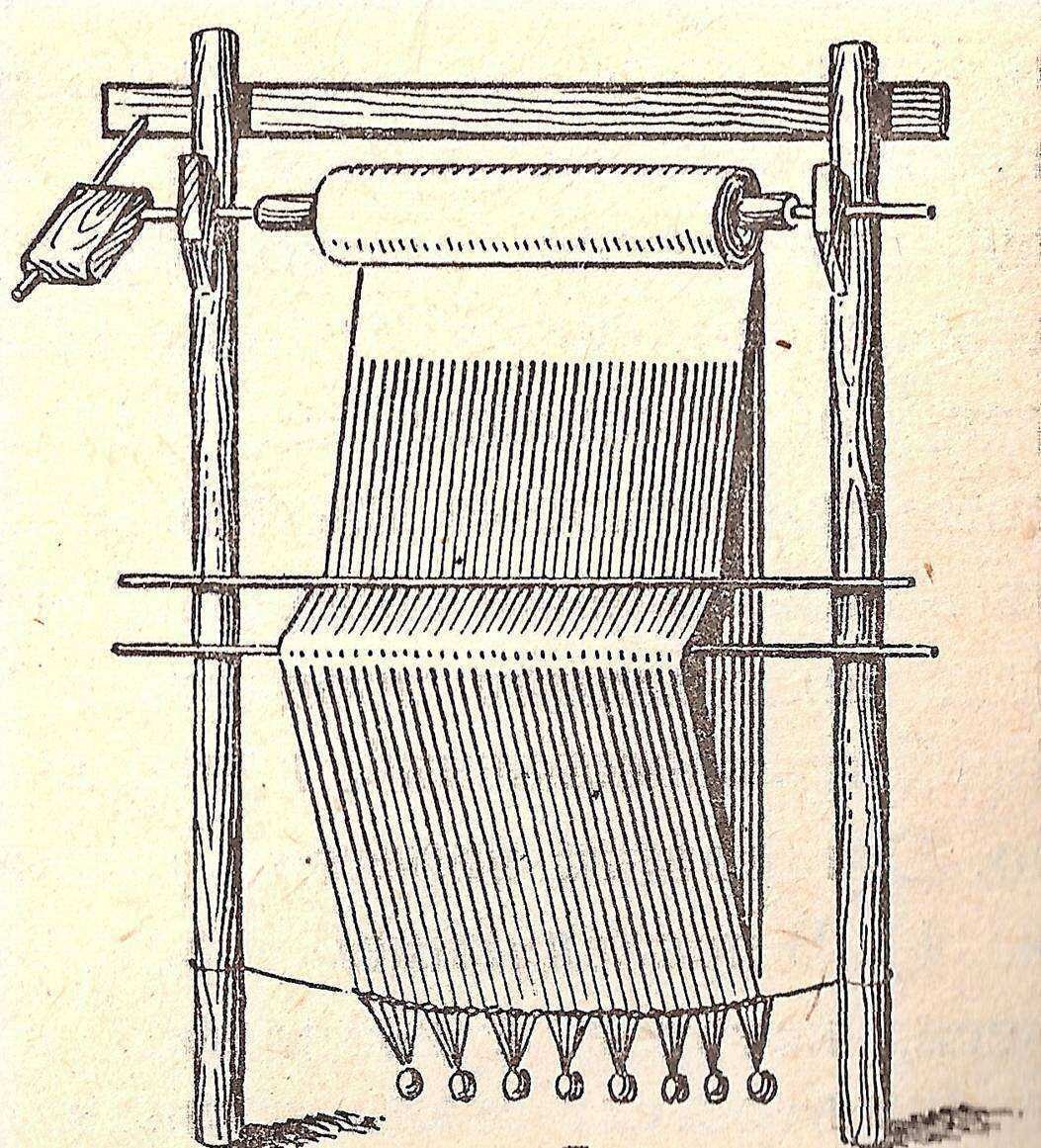 Ткацкий станок — Википедия