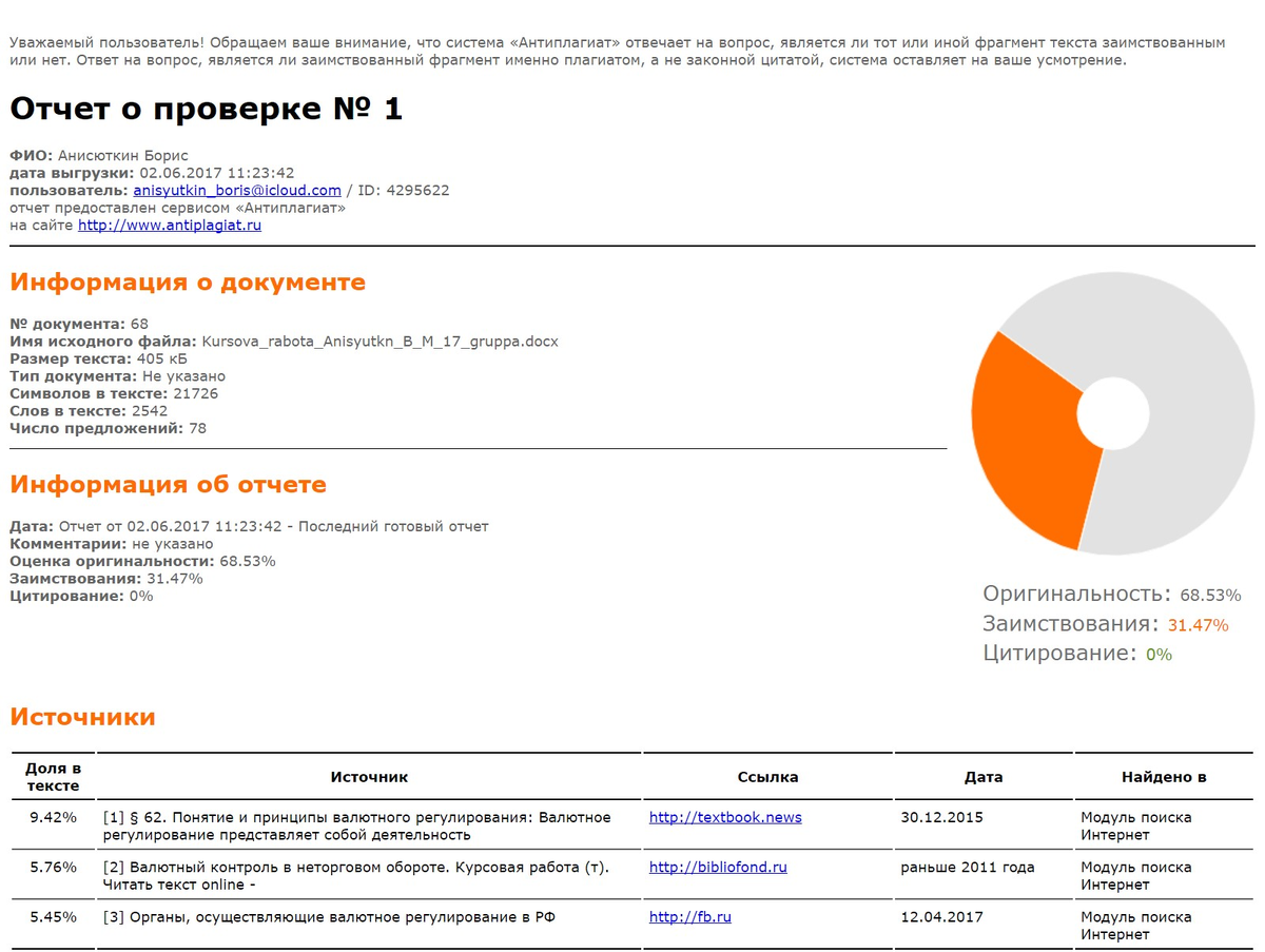 Проверка оригинальности курсовой работы. Антиплагиат 80 процентов. Атипла. Антиплагиат курсовой. Оригинальность курсовой работы.