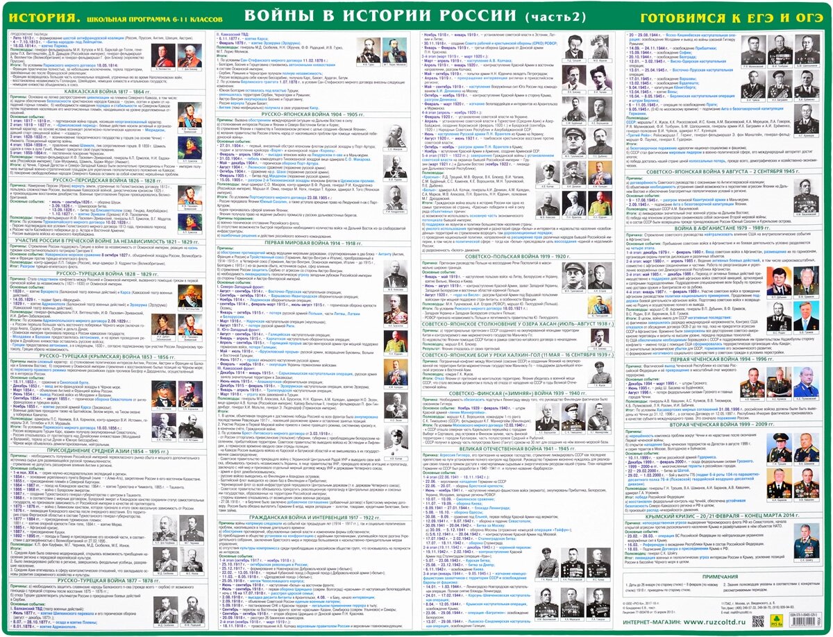 Канцтовары в СПБ на vunderkind-spb.ru