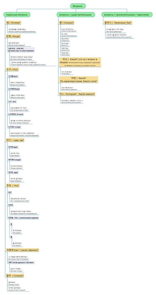 Кликните изображения что бы рассмотреть его в лучшем разрешении. 