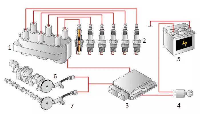 Схема системы зажигания dis