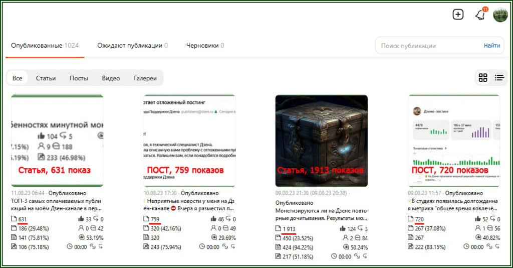 Статистика канала: показы постов в августе 2023г.  📷
