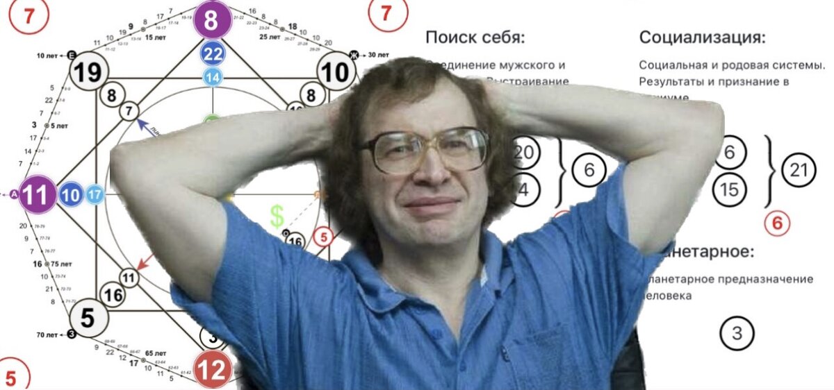 6 5 17 в матрице судьбы