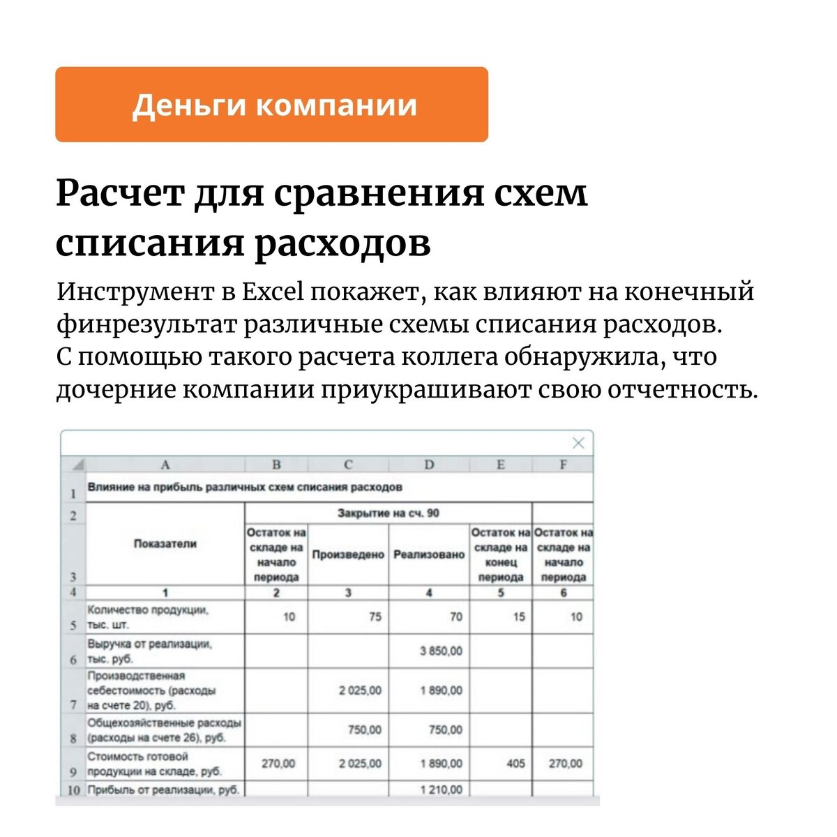 Новый месяц и свежий номер «Финансового директора | Журнал «Финансовый  директор» | Дзен