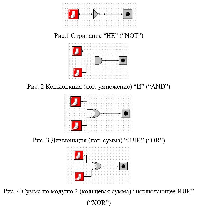 Программа для создания логических схем