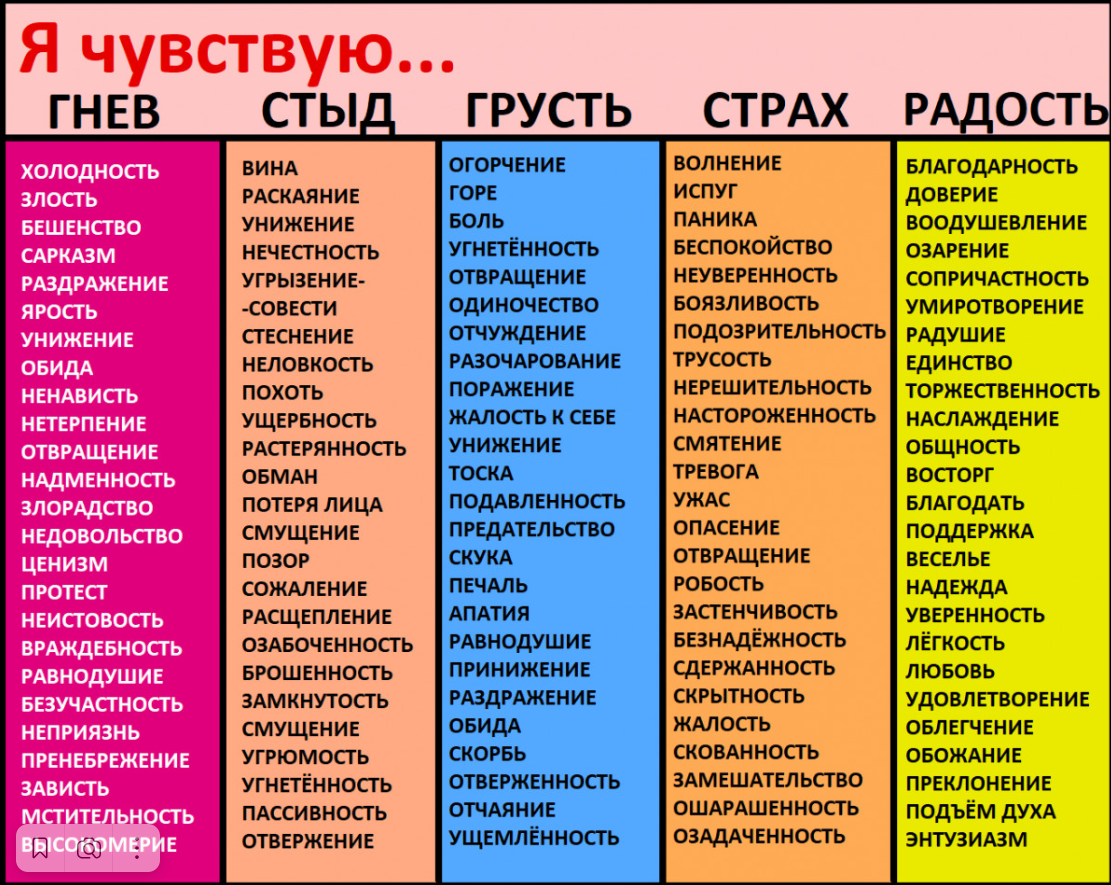 Депрессия после расставания. Нарушился сон, пропал аппетит, не хочется жить. Что делать?