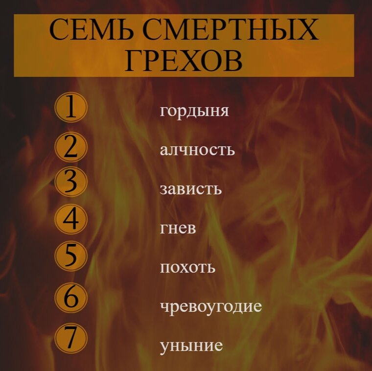 Молитвы от зла, зависти и ненависти помогут защитить семьи украинцев: сильные слова. Politeka