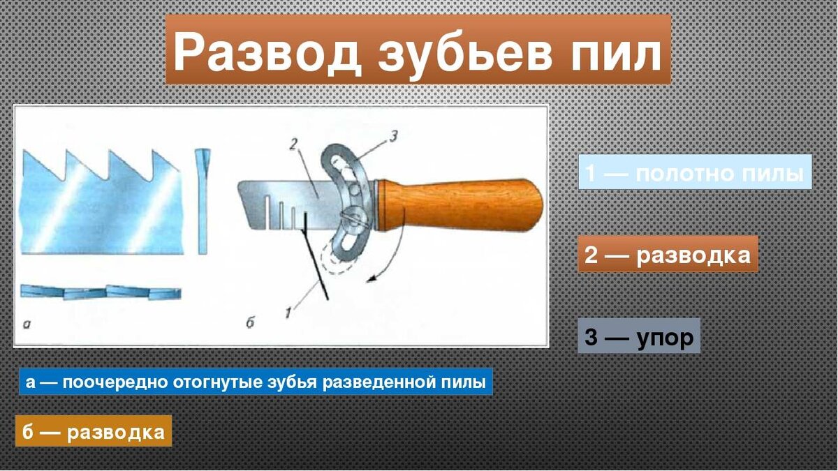 Из интернета. Разводимся!?