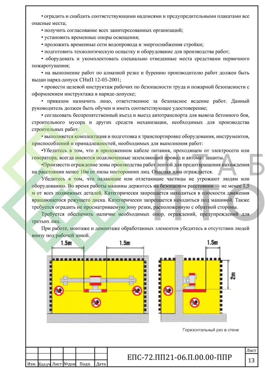 Выборка странниц (листай карусель)